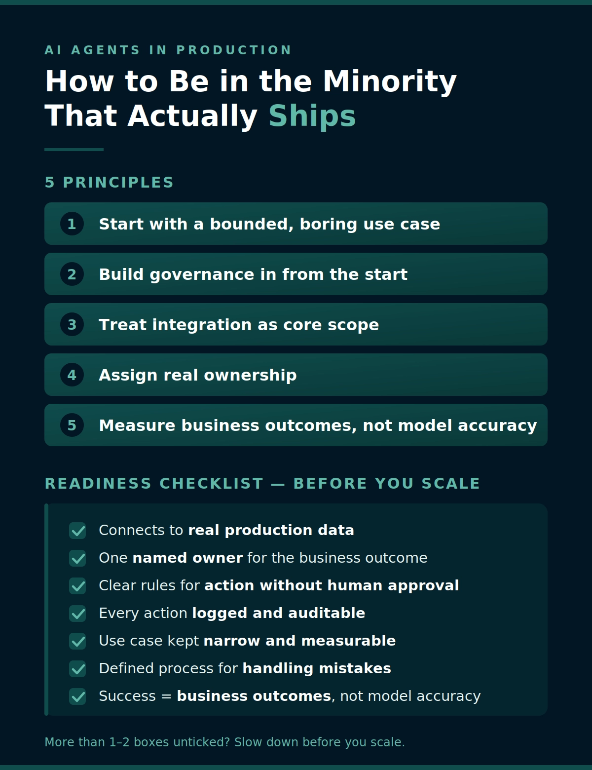 ai-agent ship checklist